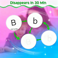 Magic Handwriting Practice Kit for Kids - 4 Reusable Number Tracing Books (0-100) with Invisible Ink Pen, Silicone Grip Trainer & 8 Refills | Educational Gift for Early Learning & Preschool Writing