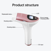 Ultrafast IPL Hair Removal Handset